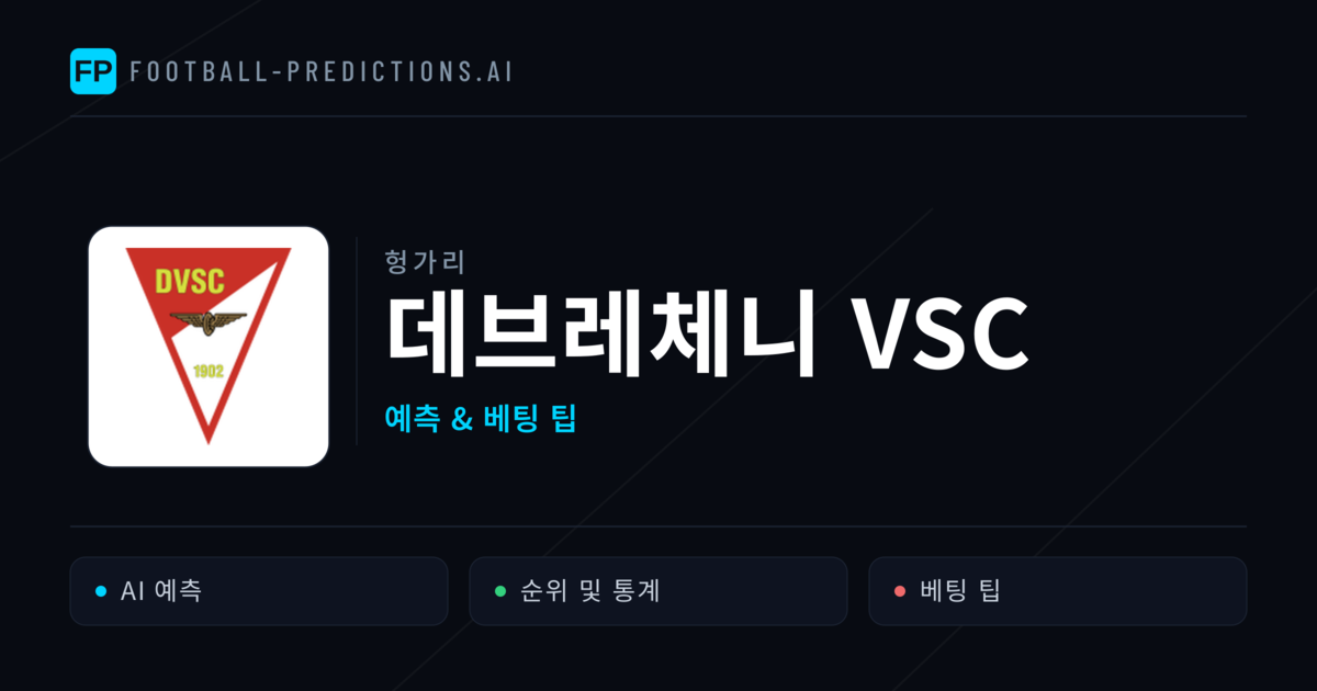 데브레체니 VSC 축구 예측 & 통계