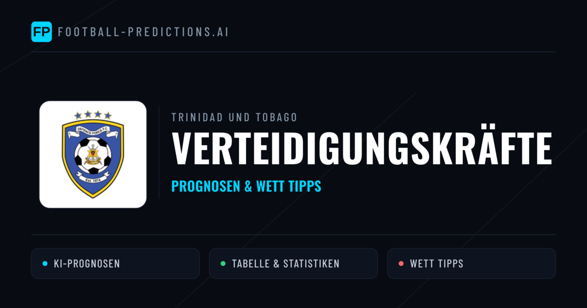 Verteidigungskräfte Prognosen & Statistiken