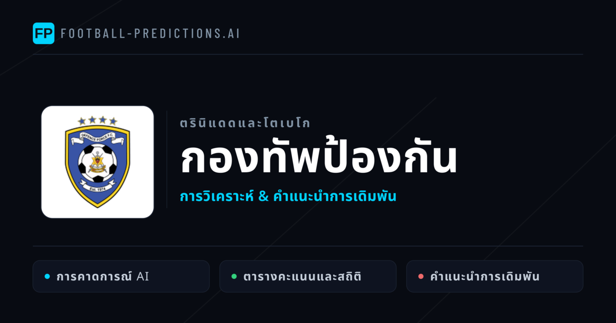 กองทัพป้องกัน การวิเคราะห์และสถิติ