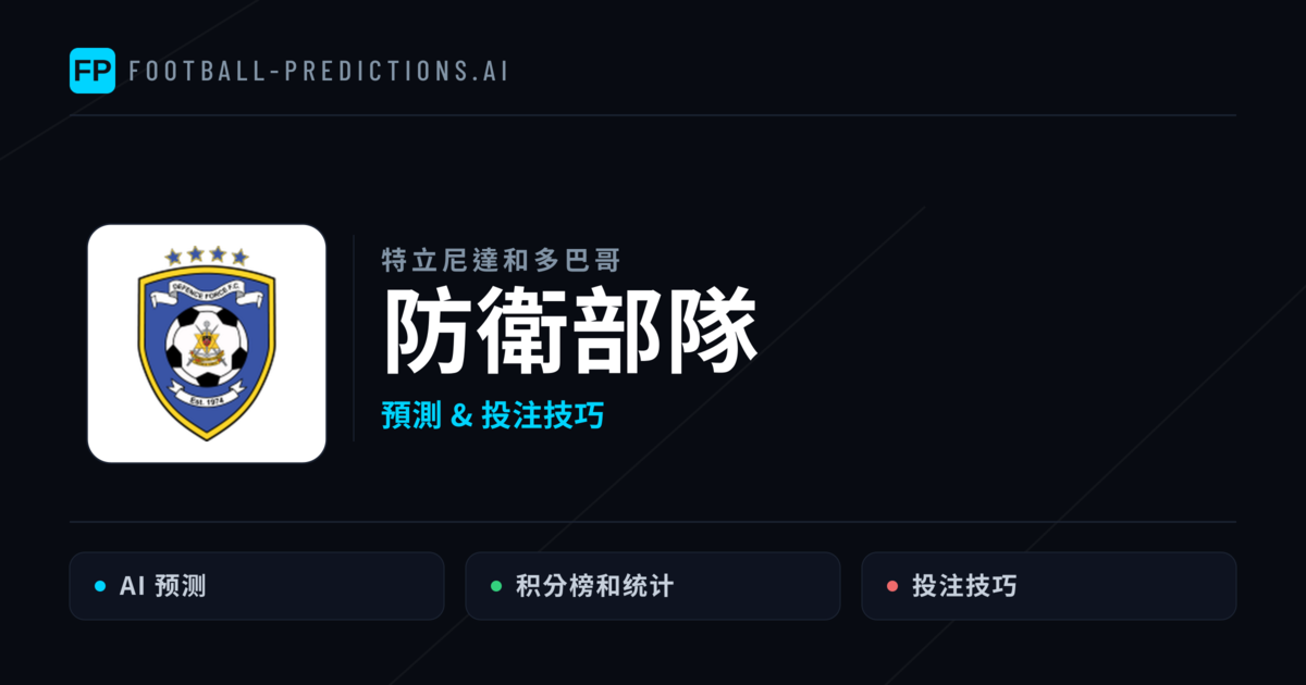 防衛部隊 運彩分析|足球預測與數據