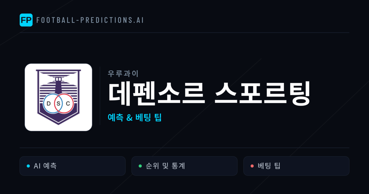 데펜소르 스포르팅 축구 예측 & 통계