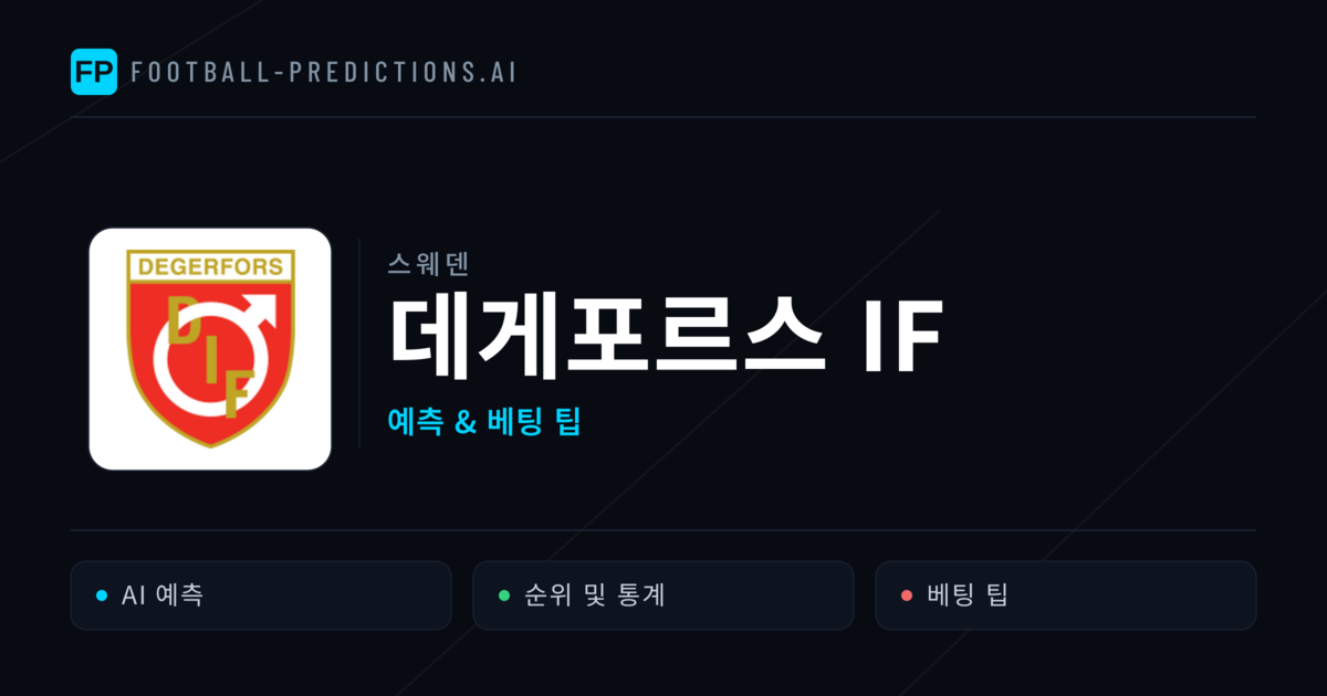 데게포르스 IF 축구 예측 & 통계