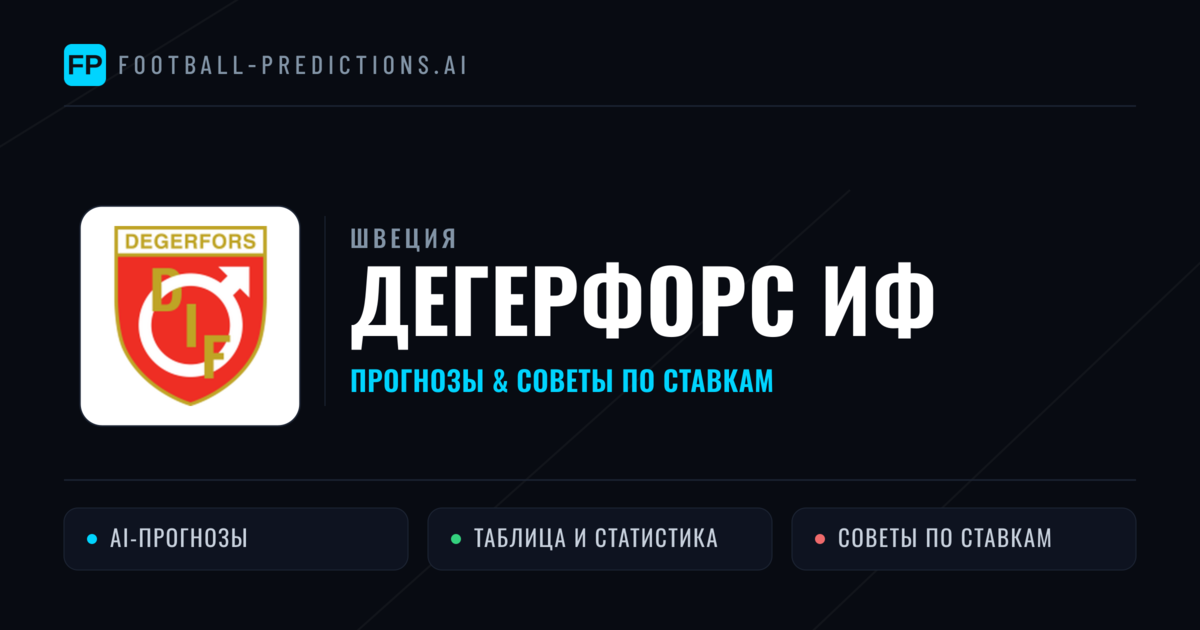 Дегерфорс ИФ прогнозы и статистика