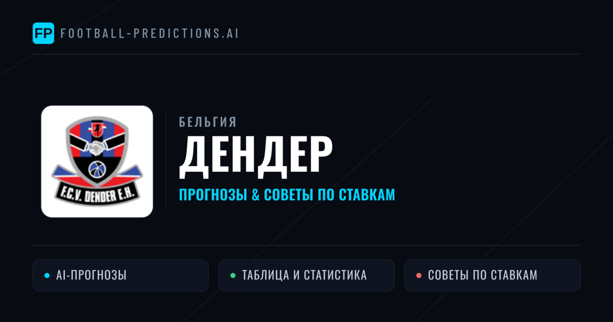 Дендер прогнозы и статистика