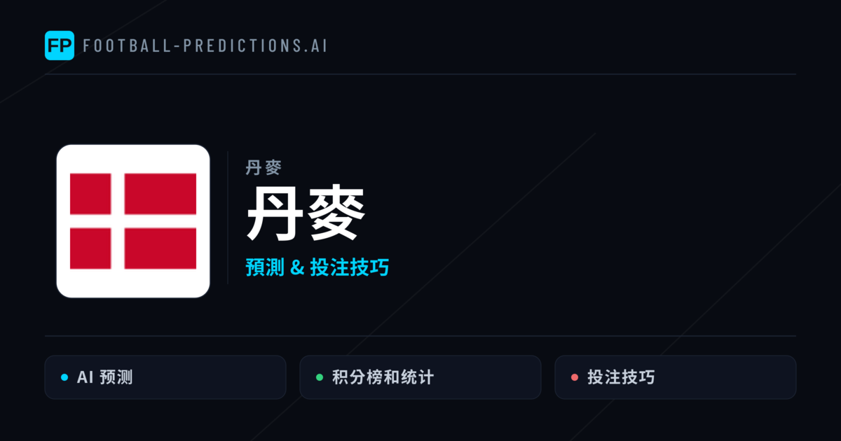 丹麥 運彩分析|足球預測與數據