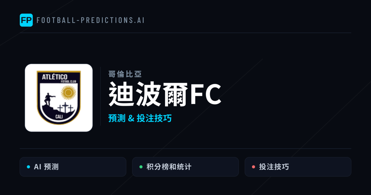 迪波爾FC 運彩分析|足球預測與數據