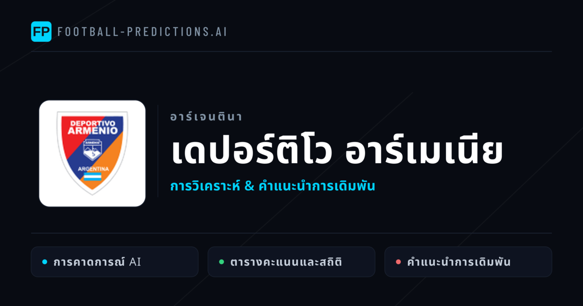 เดปอร์ติโว อาร์เมเนีย การวิเคราะห์และสถิติ