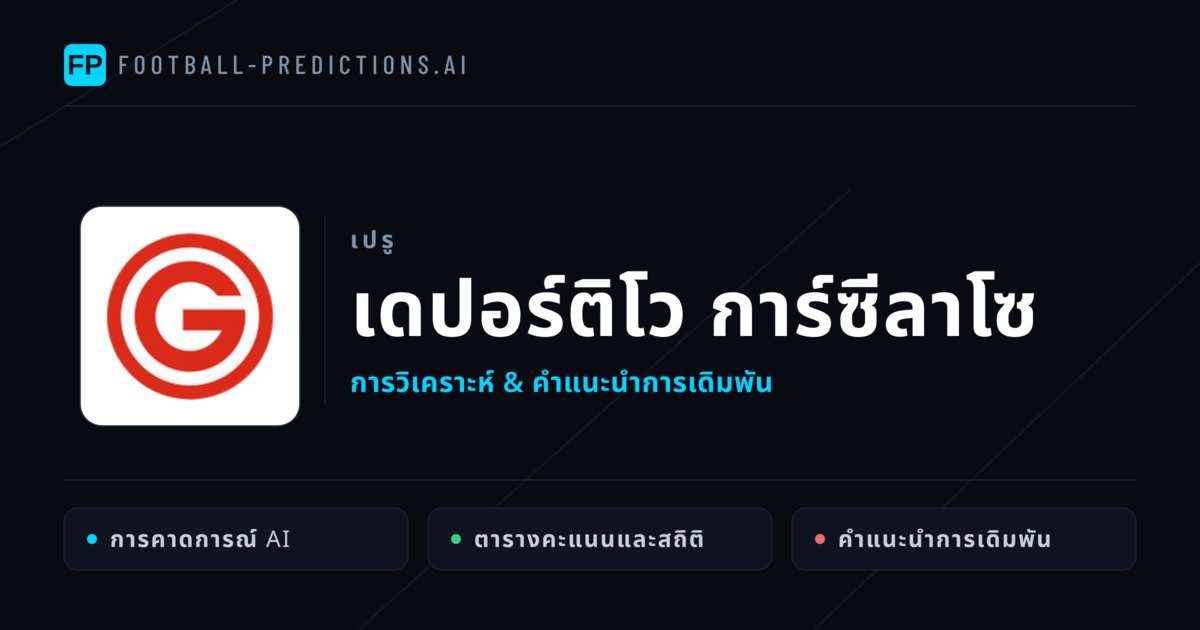 เดปอร์ติโว การ์ซีลาโซ การวิเคราะห์และสถิติ