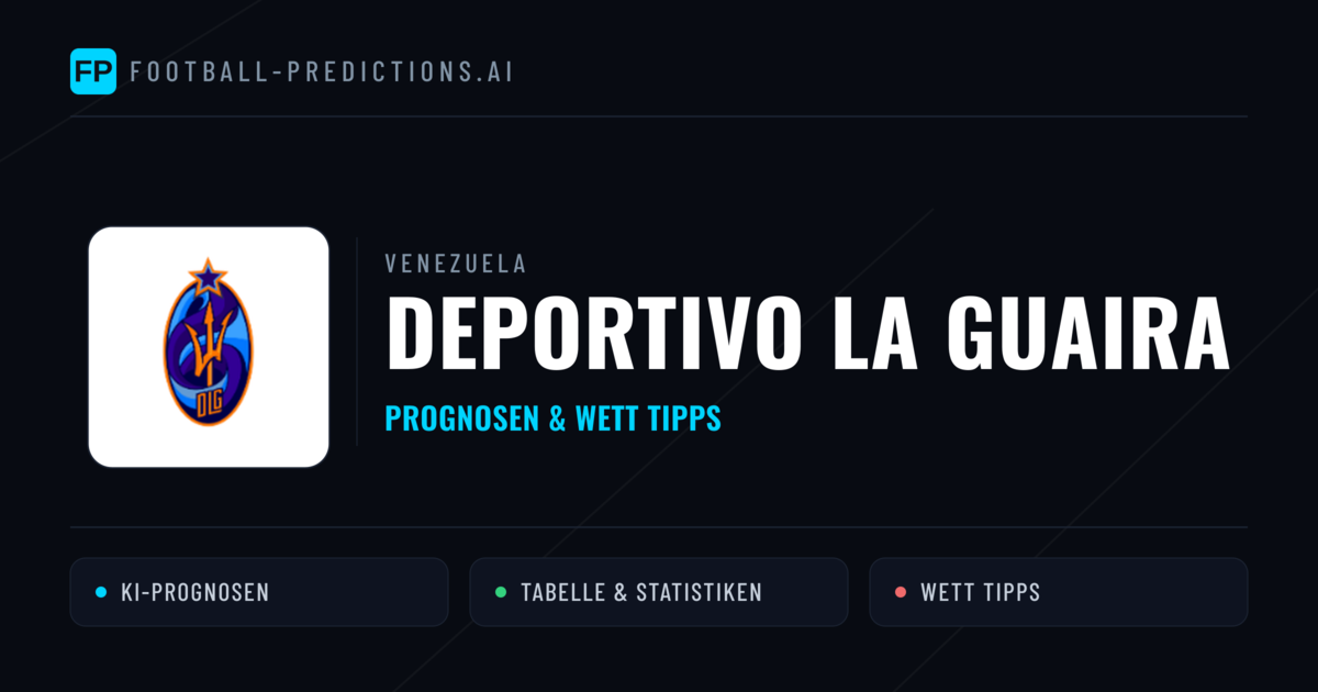 Deportivo La Guaira Prognosen & Statistiken