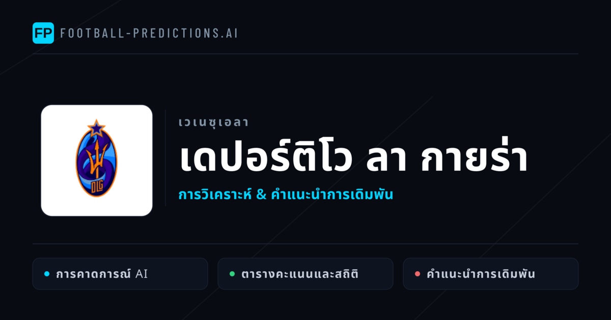 เดปอร์ติโว ลา กายร่า การวิเคราะห์และสถิติ