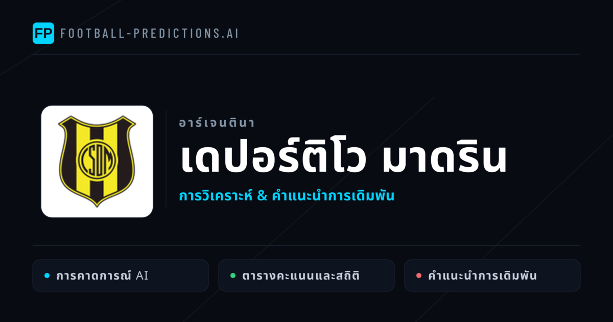 เดปอร์ติโว มาดริน การวิเคราะห์และสถิติ