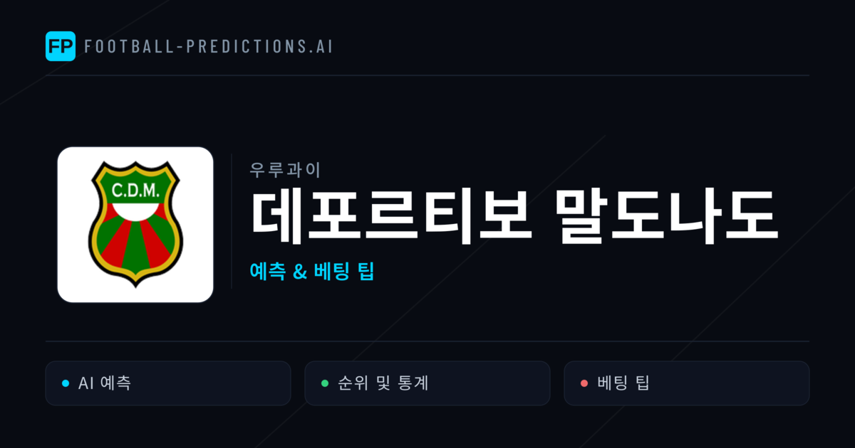 데포르티보 말도나도 축구 예측 & 통계