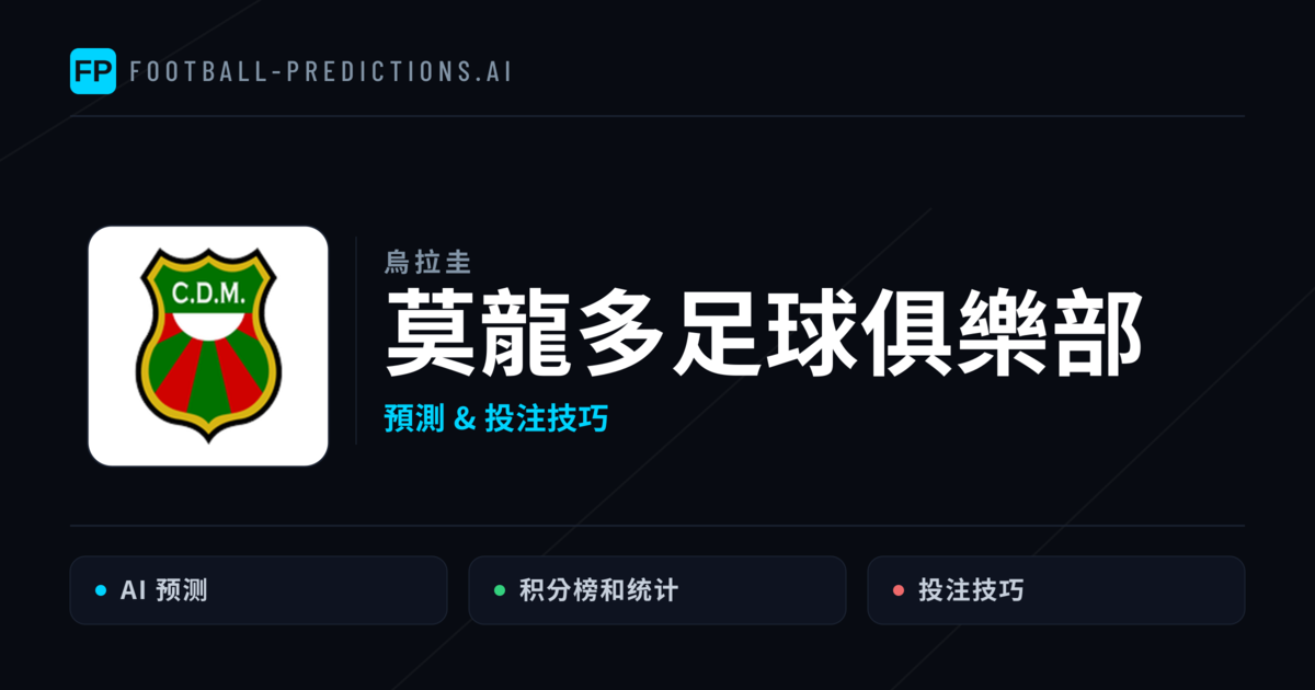 莫龍多足球俱樂部 運彩分析｜足球預測與數據