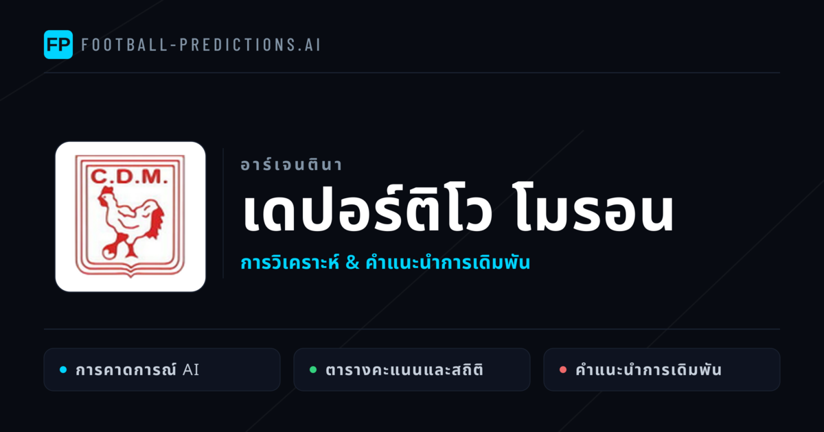 เดปอร์ติโว โมรอน การวิเคราะห์และสถิติ