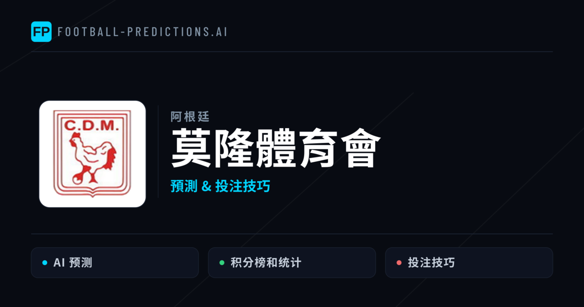 莫隆體育會 運彩分析|足球預測與數據