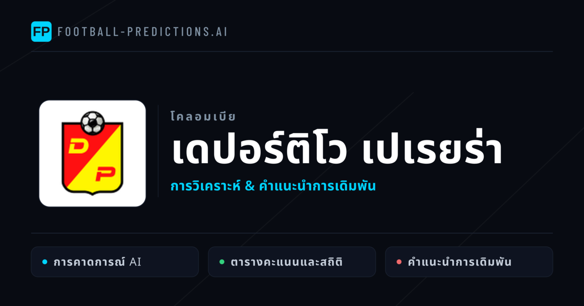 เดปอร์ติโว เปเรยร่า การวิเคราะห์และสถิติ