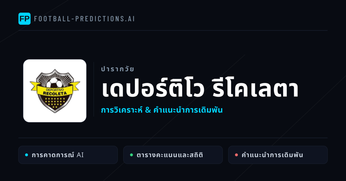 เดปอร์ติโว รีโคเลตา การวิเคราะห์และสถิติ
