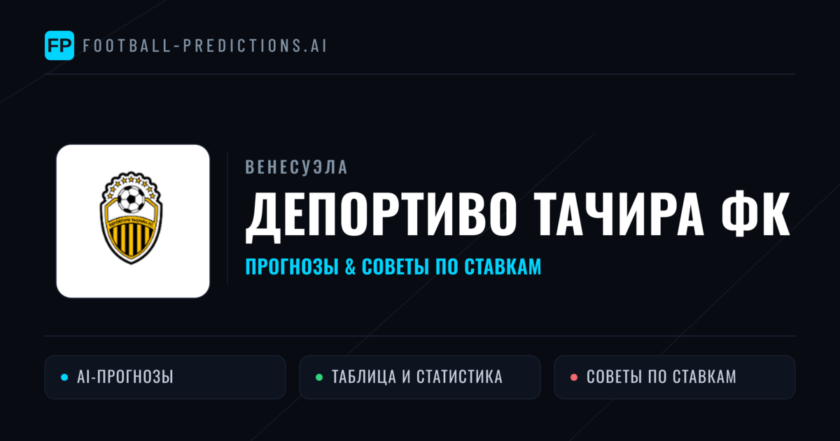 Депортиво Тачира ФК прогнозы и статистика