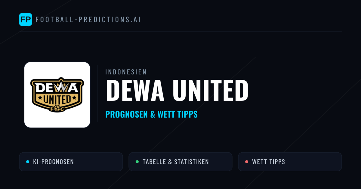 Dewa United Prognosen & Statistiken