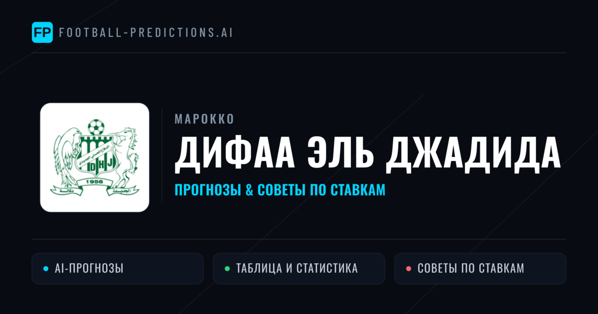 Дифаа Эль Джадида прогнозы и статистика
