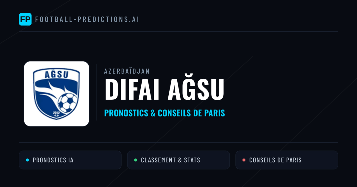 Difai Ağsu Pronostics & Statistiques