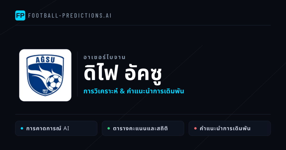 ดิไฟ อัคซู การวิเคราะห์และสถิติ