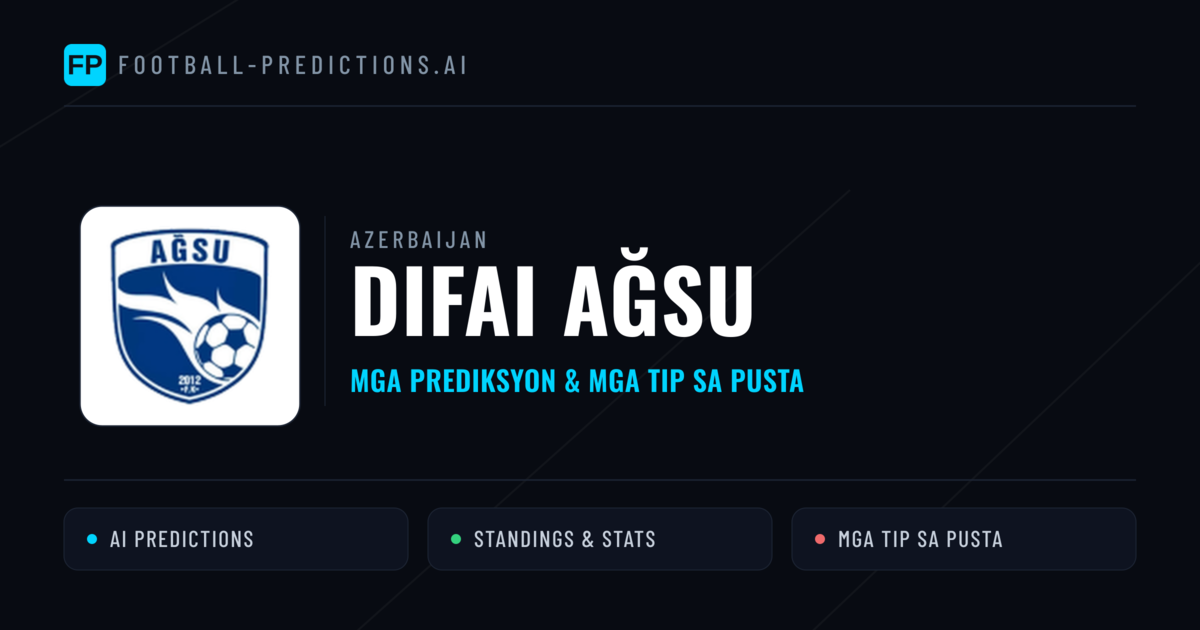 Difai Ağsu Predictions & Stats