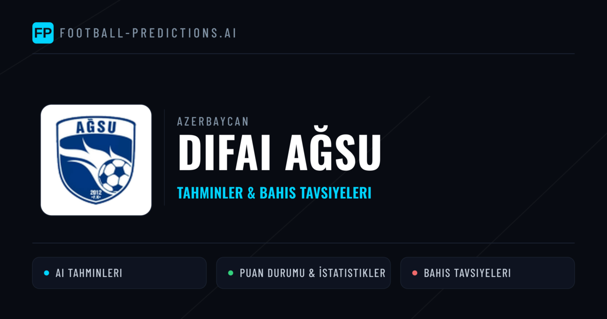 Difai Ağsu Tahminleri & İstatistikler