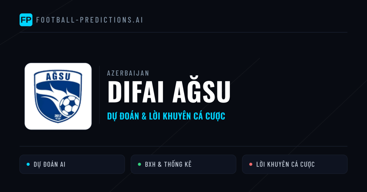 Difai Ağsu Dự đoán & Thống kê