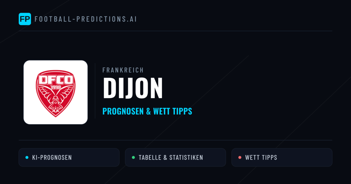 Dijon Prognosen & Statistiken