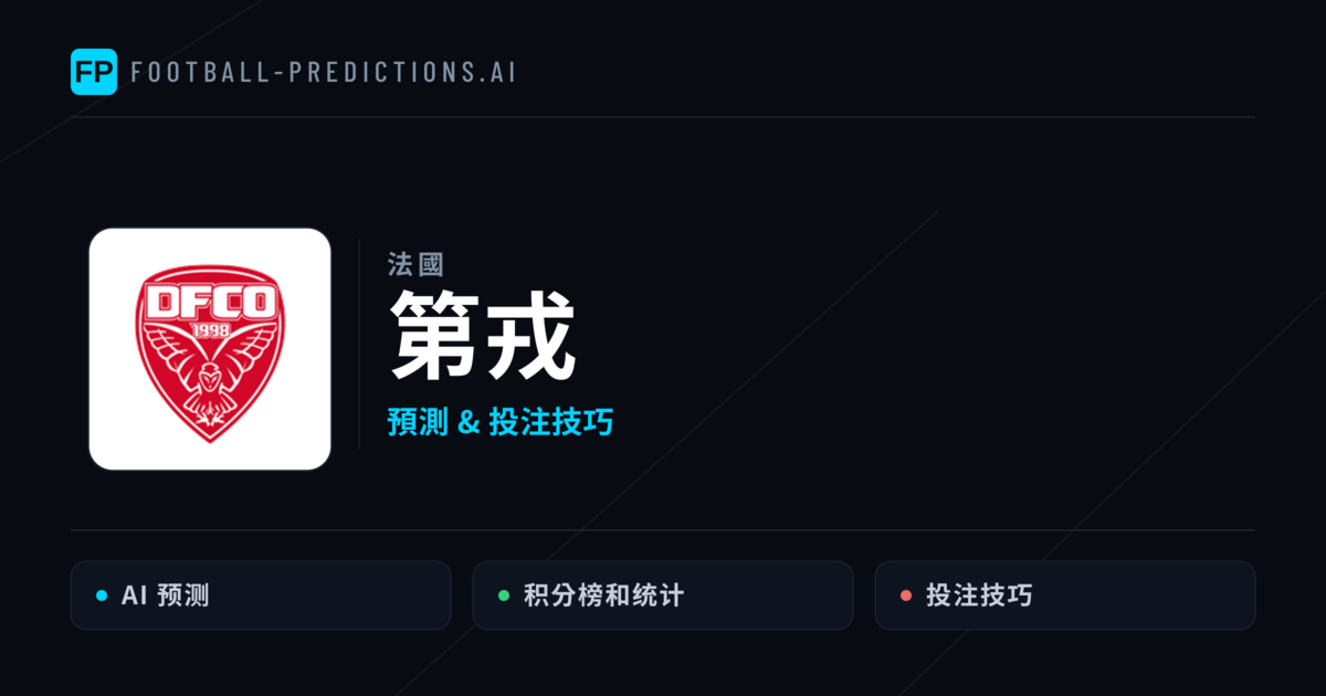 第戎 運彩分析｜足球預測與數據