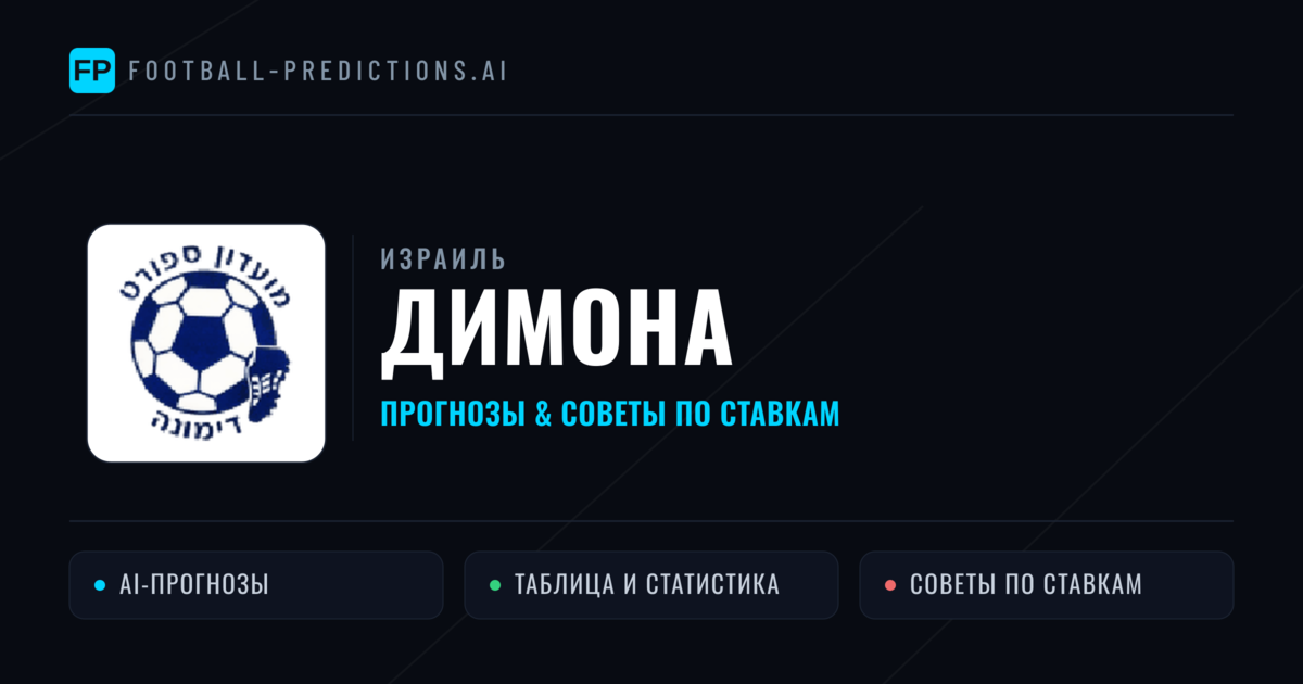 Димона прогнозы и статистика