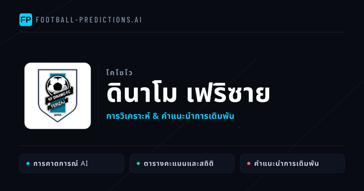 ดินาโม เฟริซาย การวิเคราะห์และสถิติ