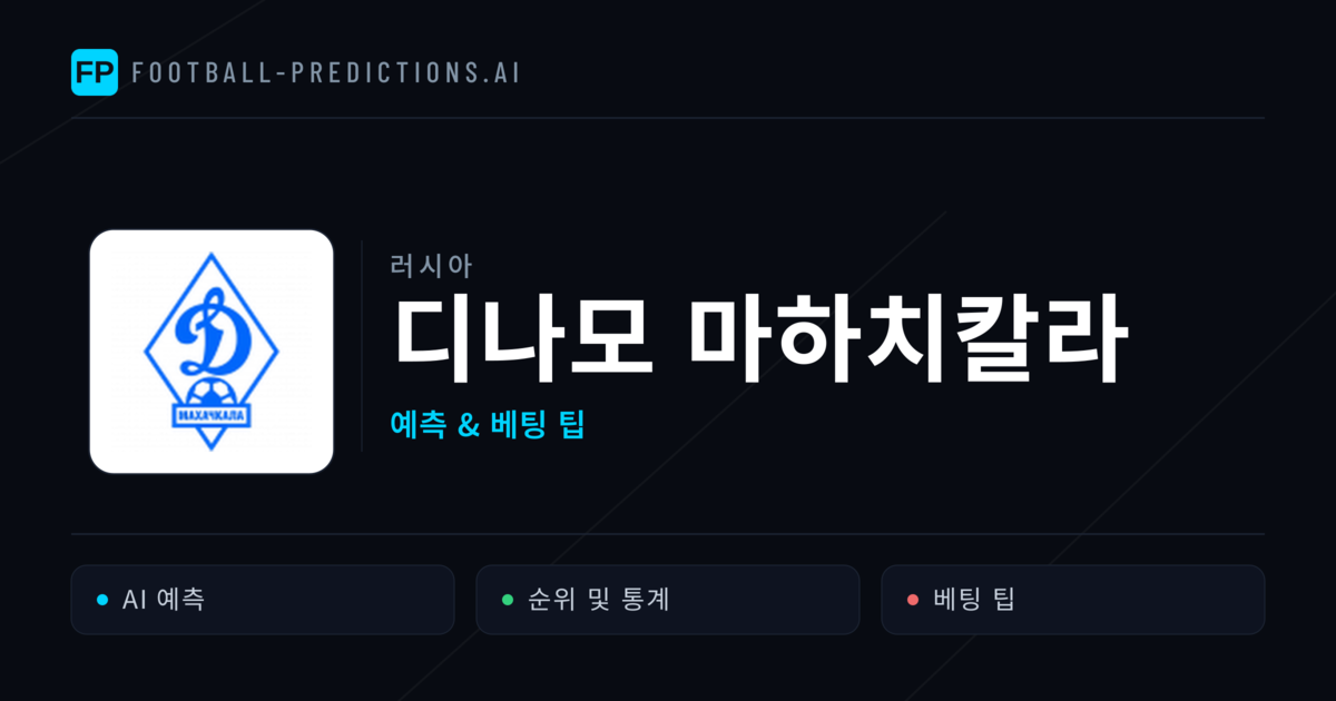 디나모 마하치칼라 축구 예측 & 통계