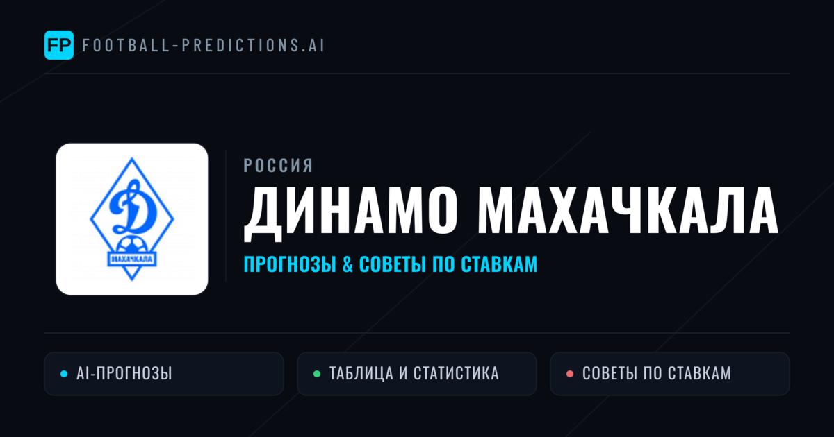 Динамо Махачкала прогнозы и статистика
