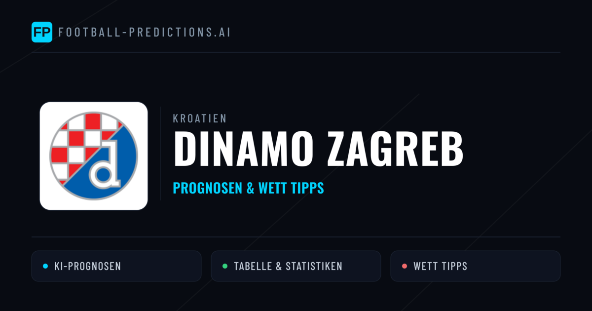 Dinamo Zagreb Prognosen & Statistiken
