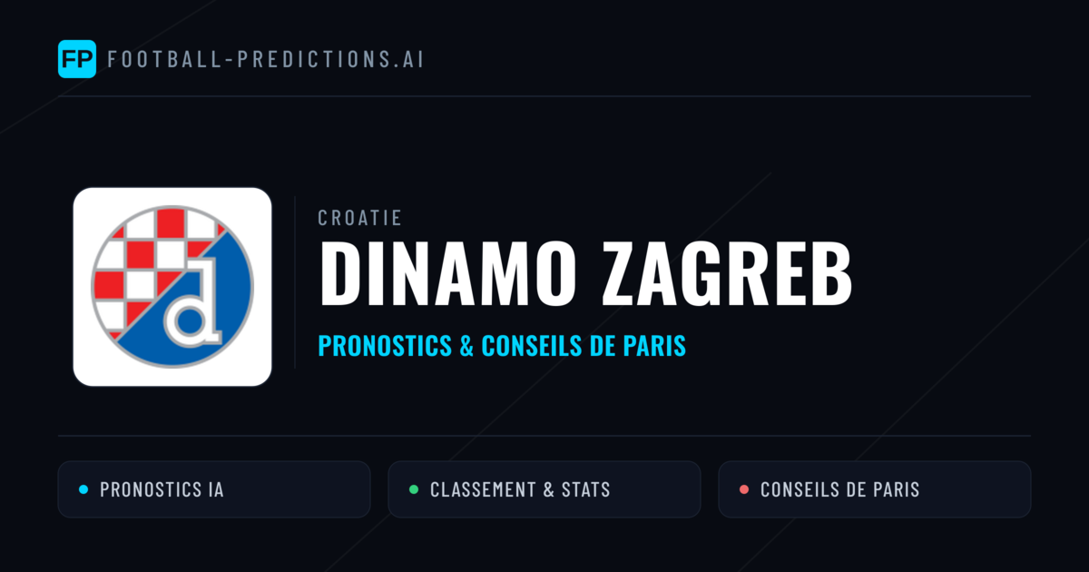 Dinamo Zagreb Pronostics & Statistiques