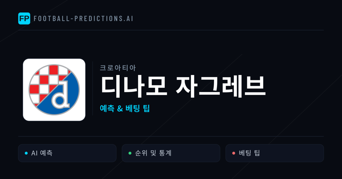 디나모 자그레브 축구 예측 & 통계