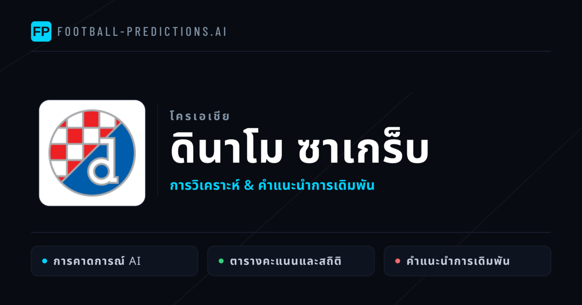 ดินาโม ซาเกร็บ การวิเคราะห์และสถิติ