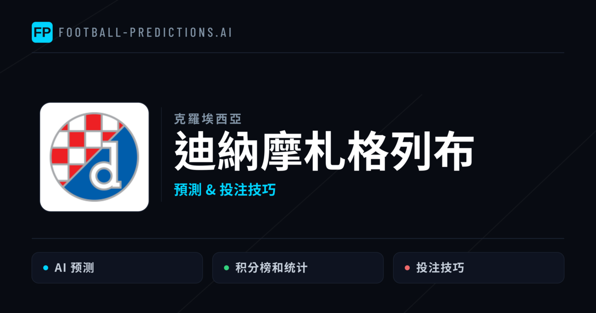 迪納摩札格列布 運彩分析|足球預測與數據