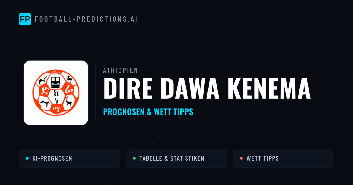 Dire Dawa Kenema Prognosen & Statistiken