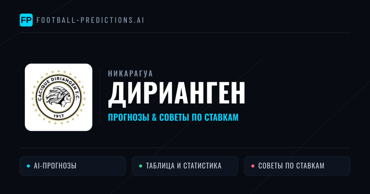 Дирианген прогнозы и статистика