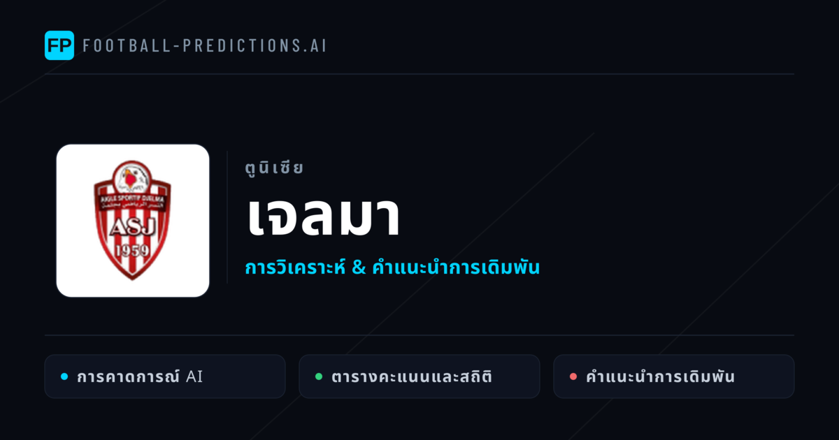 เจลมา การวิเคราะห์และสถิติ