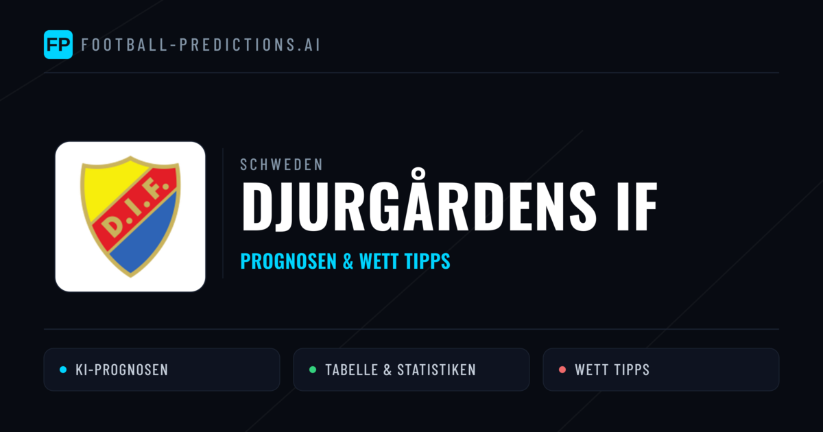 Djurgårdens IF Prognosen & Statistiken