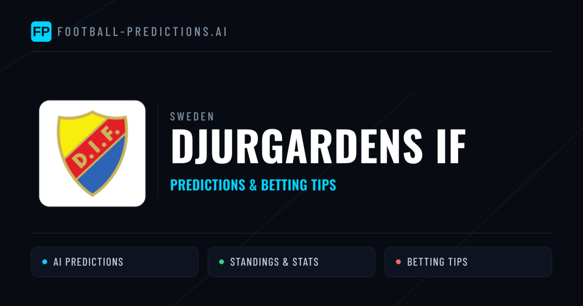 Djurgardens IF Predictions & Stats