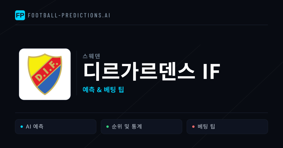 디르가르덴스 IF 축구 예측 & 통계