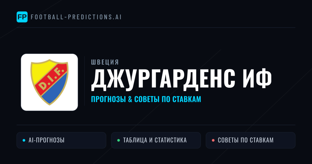 Джургарденс ИФ прогнозы и статистика