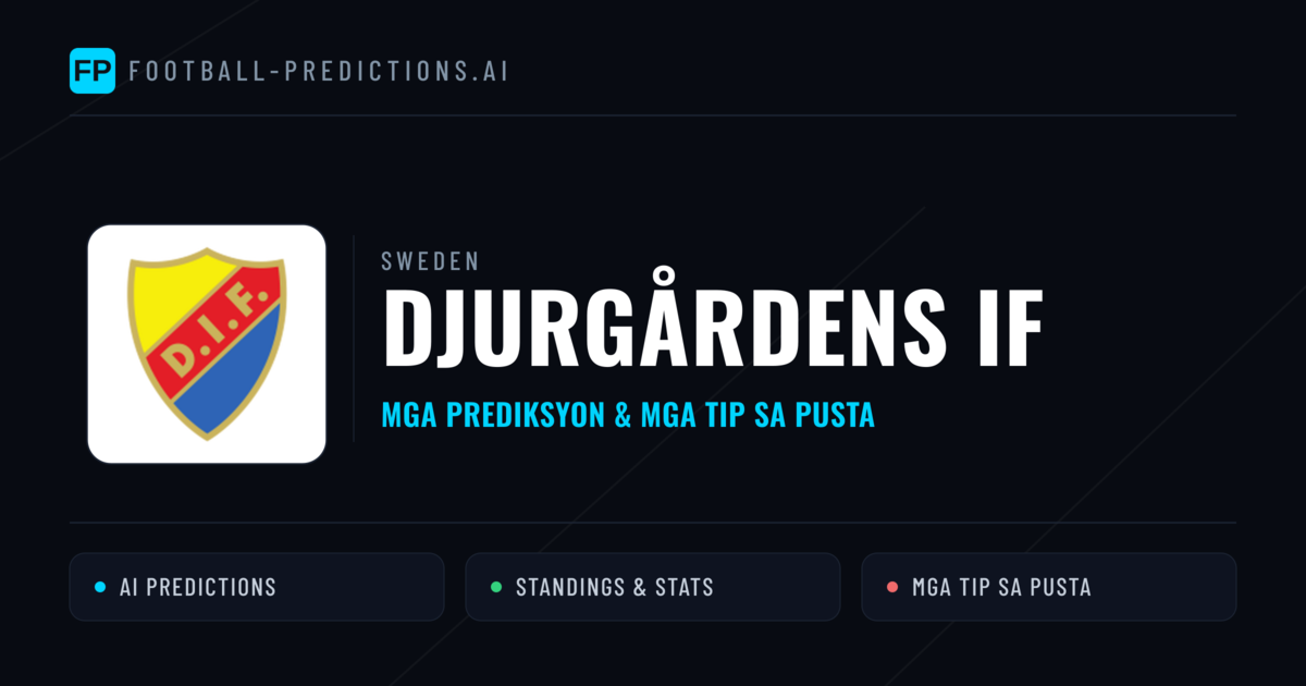 Djurgårdens IF Predictions & Stats