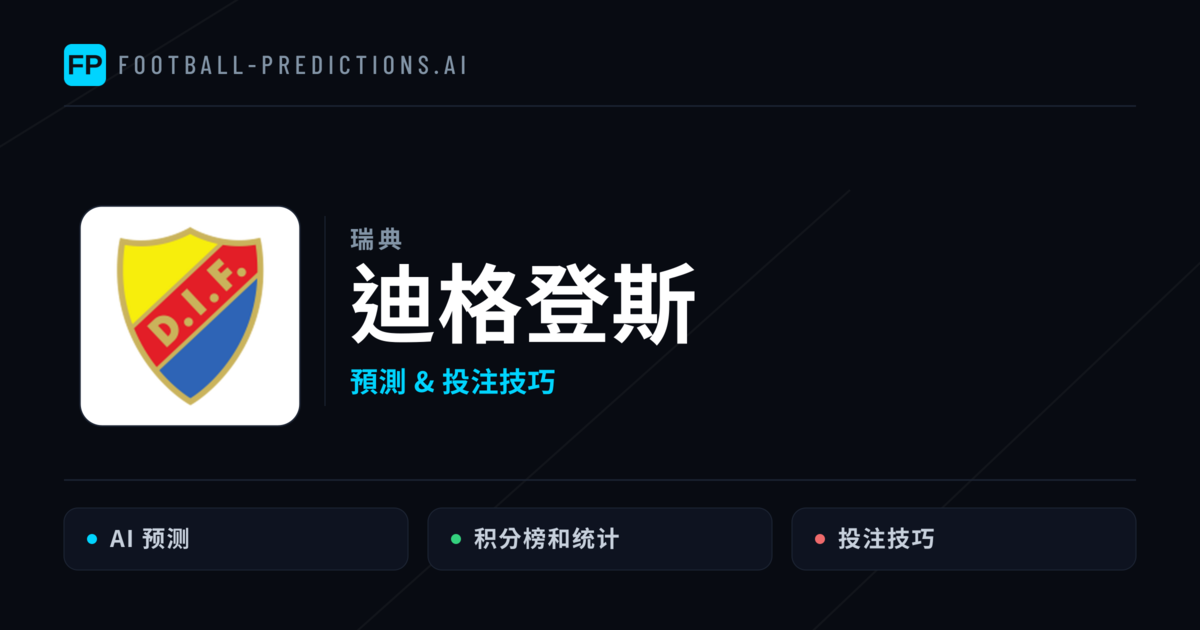 迪格登斯 運彩分析｜足球預測與數據