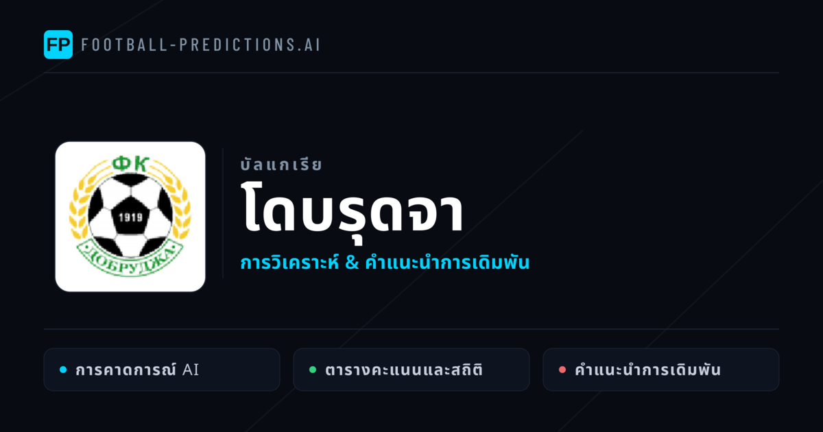 โดบรุดจา การวิเคราะห์และสถิติ